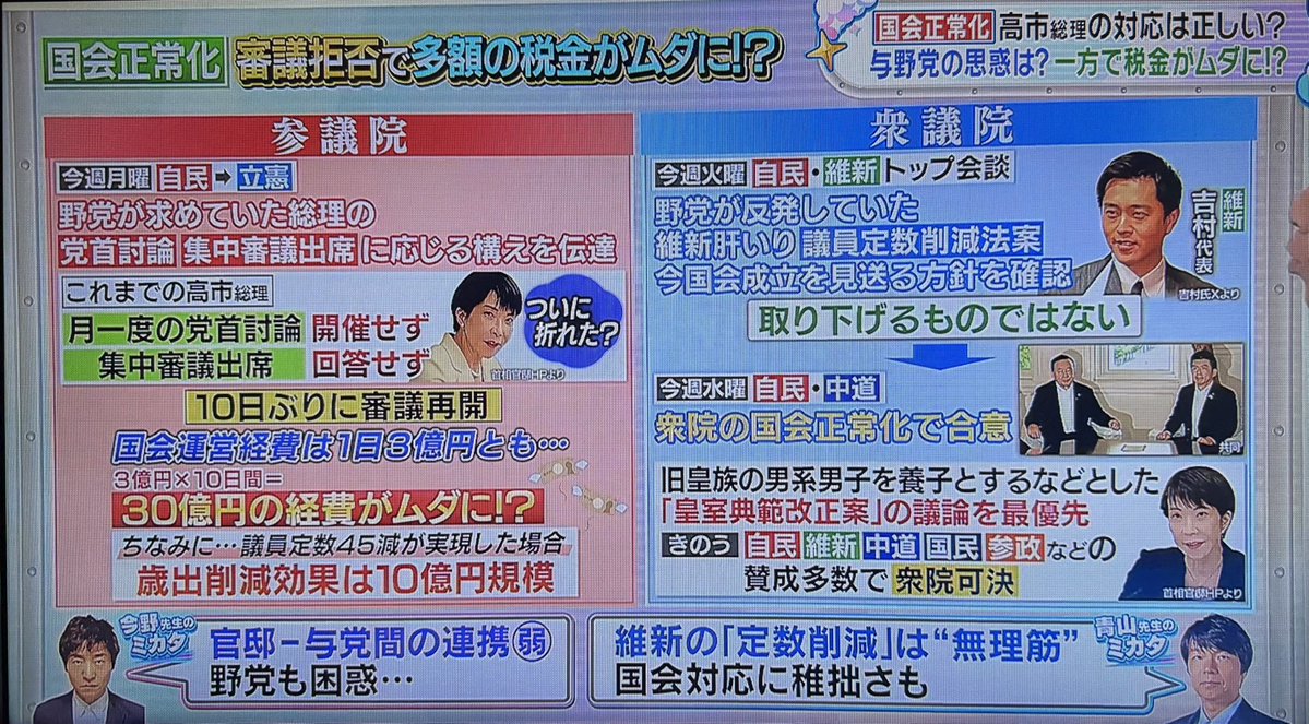 Aidomu's tweet photo. 高市総理なかなか大変ですね！
インドに行ってる間に
揉め事が起きているようです

#国会正常化　#高市政権 https://t.co/XESaabOkYc
