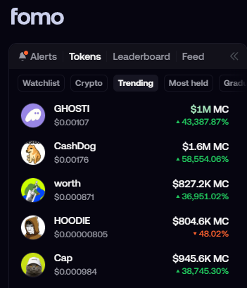 Ghostionpump's tweet photo. Ghosti is officially #1 trending on fomo https://t.co/LimkIobBUO
