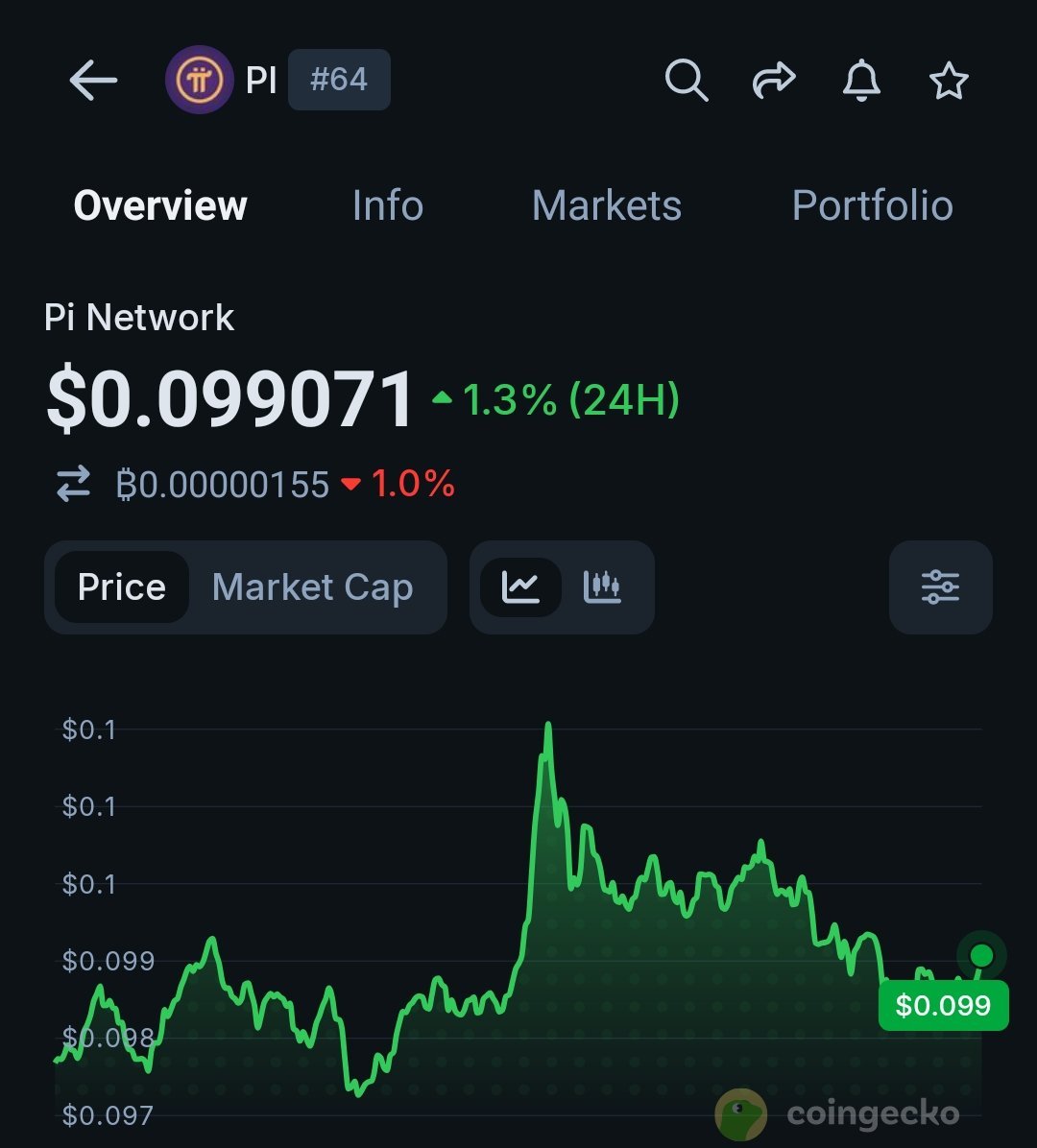 WHALE APEX tweet media