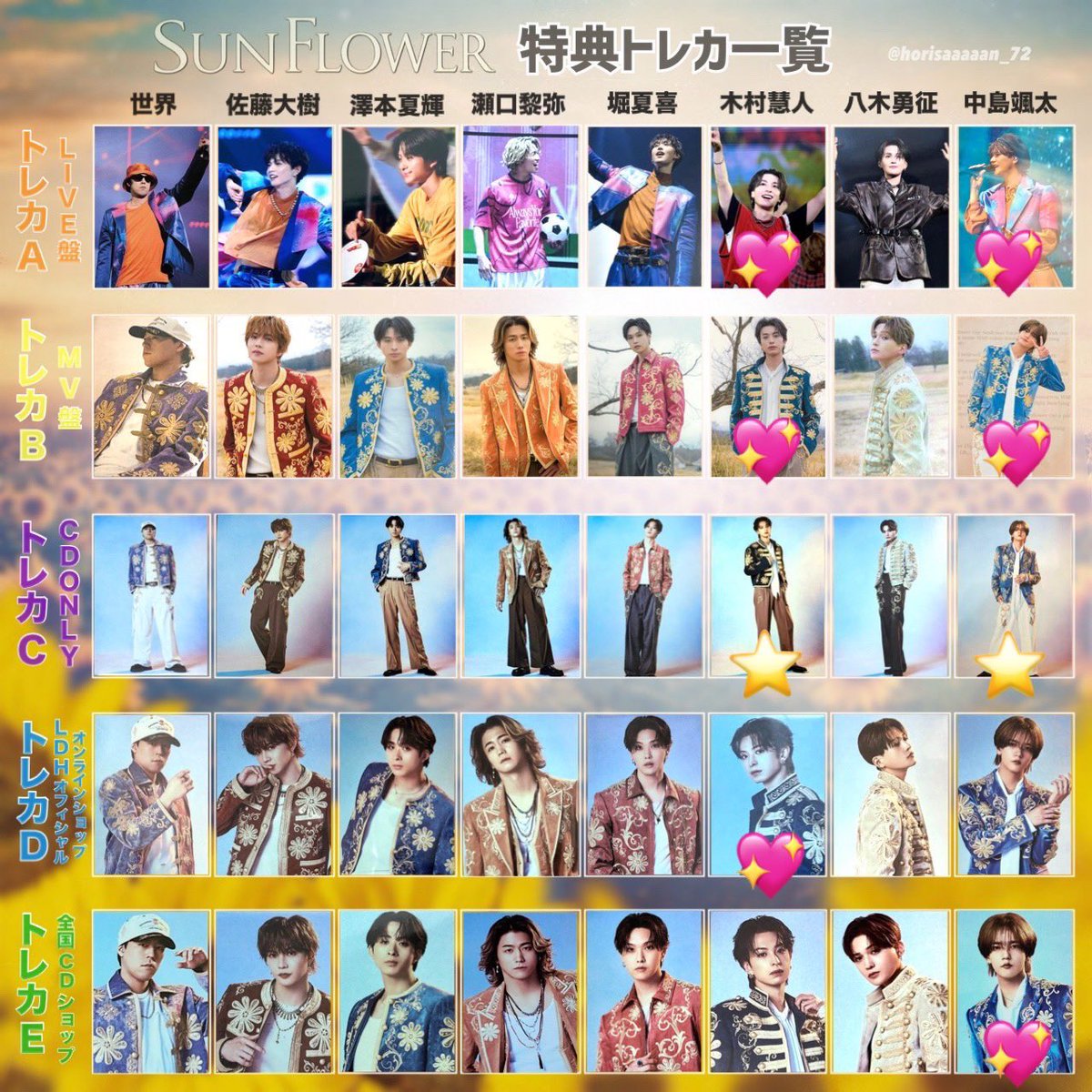 FANTASTICS SUNFLOWER ファンタ トレカ □譲り 世界 佐藤大樹 澤本夏輝