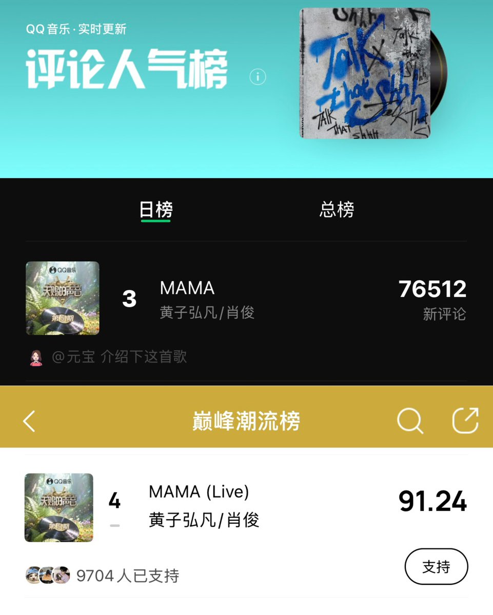 xiaojun_xdj's tweet photo. XIAOJUN x LARS HUANG’s “MAMA” is currently ranked No. 3 on QQ Music’s Comment Popularity Chart and No. 4 on the Top Trend Chart. https://t.co/FsCIoISX5c