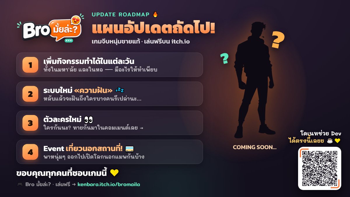 Ken Natthapong tweet media