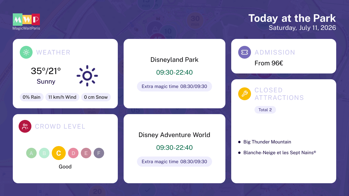 magicwaitparis tweet picture