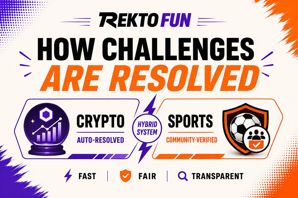 Rekto.fun tweet media