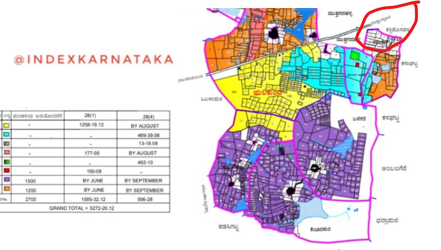 IndexKarnataka's tweet photo. 350Acres notified for industrial area in doddabelavangala

Outside primary plan of #KWINCity !

#Doddaballapura https://t.co/s0IJ0mpKlc