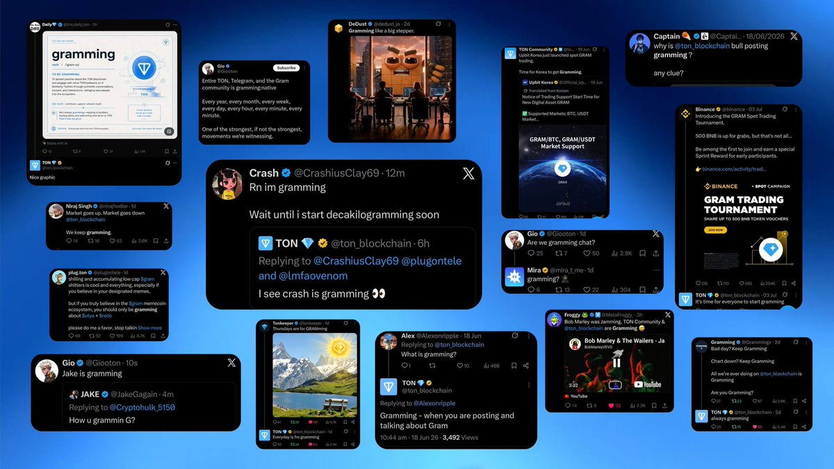 fomocryptoton's tweet photo. Look at the accounts posting gramming:native 👀

• TON Intern itself
• TON Community
• Crash
• Jake Gagain
• Tonkeeper — the biggest wallet on TON
• Mira — one of the top AI agents on Telegram
• TON Foundation affiliates
• Plug — one of the biggest whales on TON
• Gio — one of the top memecoin influencers on TON
• https://t.co/zIM5mvroBr — the biggest DEX on TON
• DeDust — the second biggest DEX on TON

…and many more I can’t even recall right now.

Do you still want to fade?

#gramming
