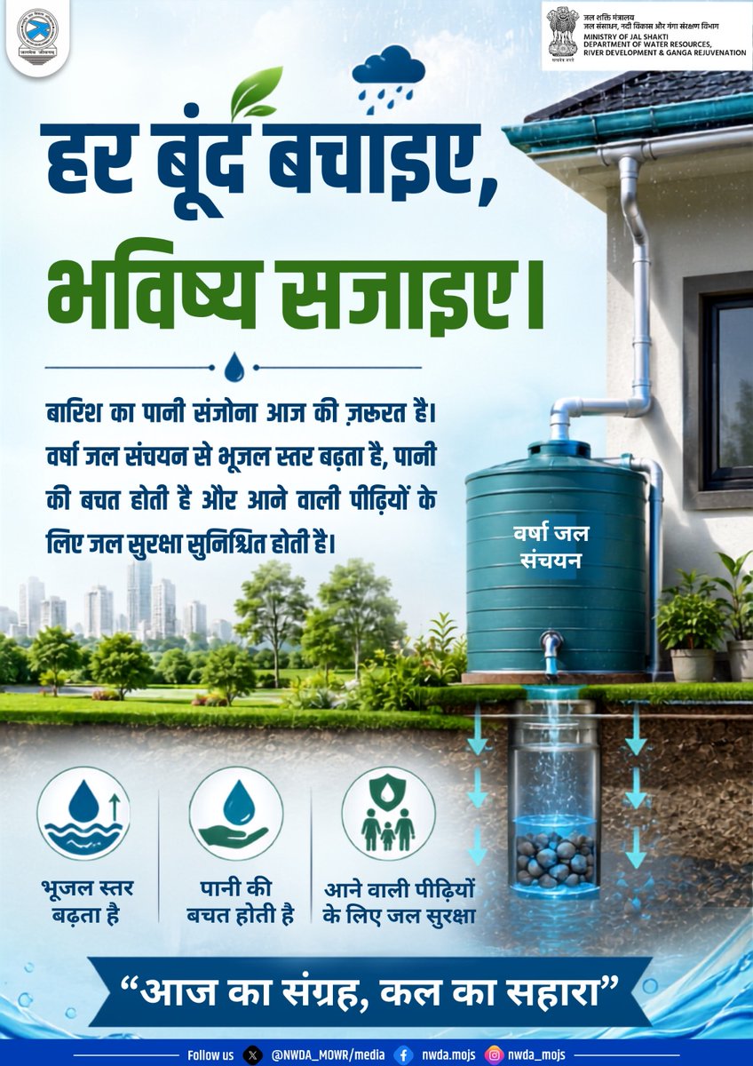 NWDA_MOWR's tweet photo. हर बूंद की है अहमियत। 💧
आज वर्षा जल का संग्रह करें, ताकि कल जल संकट से बच सकें।
 वर्षा जल संचयन अपनाएँ, जल बचाएँ और भविष्य सुरक्षित बनाएँ। 

#CatchTheRain #RainwaterHarvesting #SaveWater #JalShakti #NWDA #WaterConservation https://t.co/0l9xIgKAuC