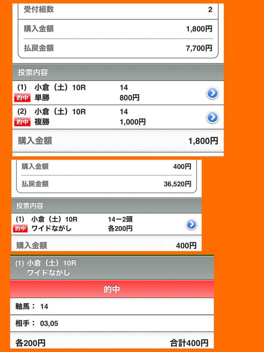 StreetLatin's tweet photo. 2026年7月11日(土)
#小倉10R
#耶馬溪特別
芝1,200m

結果］

1着 ◎14インブロリオ⑶団野大成
2着 ☆3ミキノバカラ(18)西塚洸二
3着 注16サディーク⑵松山
5着 △11スネーフリンガ(12)幸
10着 ▲4ニホンピロトッティ⑼菱田
12着 ◯5メローネ⑸松若

🎯単14 ¥650
🎯複14 ¥250
🎯ワイド 3--14 ¥18,260 https://t.co/teTNDuHOhw
