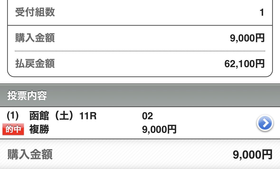 maria_0515_'s tweet photo. 最後この2つの無料予想欲しい方→『リポスト』
函館12R［必殺買い目付き］
福島12R［高配当狙い］
.
🔥函館メイン【S+】勝負レース🔥
.
㊗️【◎爆穴メモ馬】3万馬券［40万回収］㊗️
◎アイスグリーン     (47.1倍)🥉
○ダンツファイター   (4.8倍)🥈
△カテリーナ              (4.5倍)🥇 https://t.co/vXS9bR9AuO