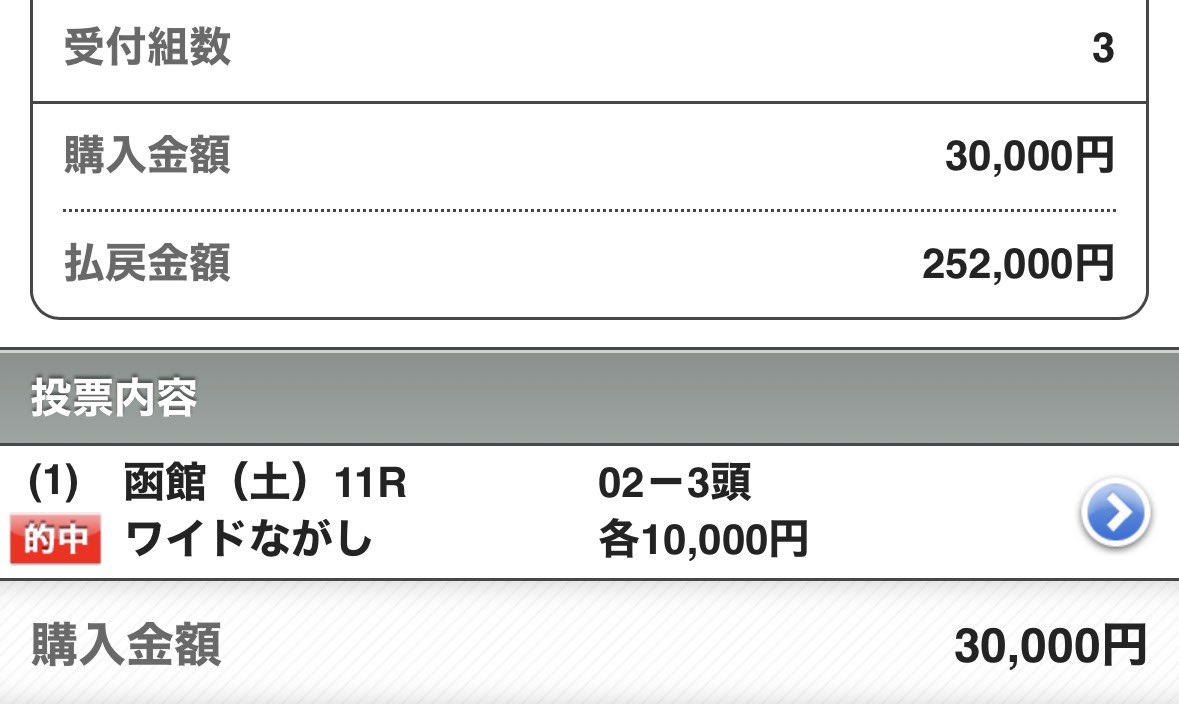 maria_0515_'s tweet photo. 最後この2つの無料予想欲しい方→『リポスト』
函館12R［必殺買い目付き］
福島12R［高配当狙い］
.
🔥函館メイン【S+】勝負レース🔥
.
㊗️【◎爆穴メモ馬】3万馬券［40万回収］㊗️
◎アイスグリーン     (47.1倍)🥉
○ダンツファイター   (4.8倍)🥈
△カテリーナ              (4.5倍)🥇 https://t.co/vXS9bR9AuO