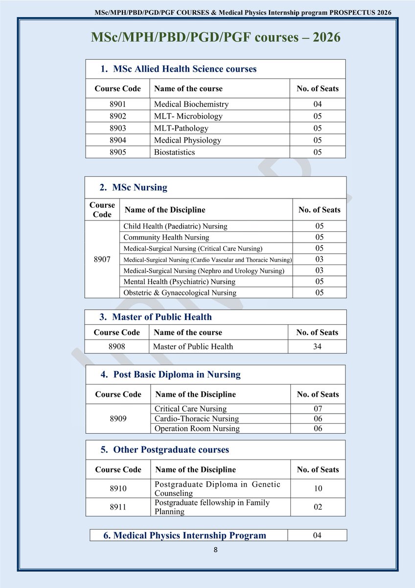 TMMAOfficial's tweet photo. 🚨📢 Caution For students seeking admissions in Allied Courses in Various Institutions in the country including in AIIMS PGIMER JIPMER etc

Despite clear and specific instructions to all Institutions including to National Importance institutions AIIMS PGIMER, from NCAHP to comply with the regulations of NCAHP in conducting Allied Courses from academic year 2026-27 onwards, @OfficialJipmer and @pgichd going ahead with conducting entrance examinations and completing the admission process ignoring, disrespecting and violating the directives issued by NCAHP and are enrolling the students into MSc Medical Postgraduate courses offered under Allied Health Sciences.

The so-called National Importance institutions need to act with some responsibility. Their actions will jeopardize the future of many young students seeking admission into the courses not aligning with the guidelines and recommendations of concerned regulatory authority for professional courses (NCHAP). These students may seriously face issues after graduation as they neither will fit into Medical Field nor into Allied Field as recognized Professionals.

🚨 Students seeking admissions and parents need to exercise caution before seeking admissions into such unregulated and unrecognized courses by the respective professional regulatory authorities. 

AIIMS, JIPMER, PGIMER have a history of cheating and playing with the professional prospects of the students graduated from their own institutions.  

#MedX #MedTwitter #NCAHP #AlliedCourses