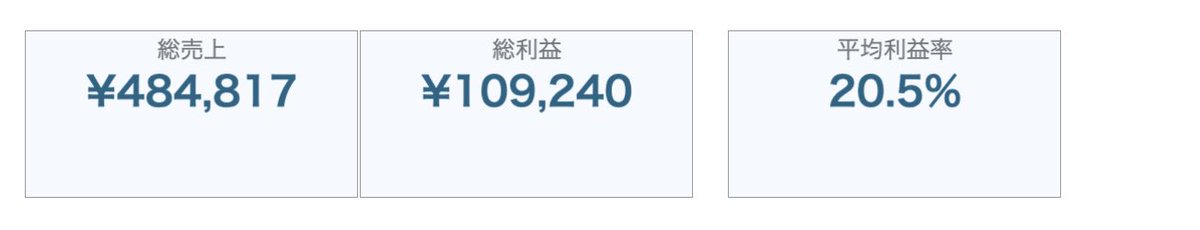 ナオ@Amazon物販 tweet media