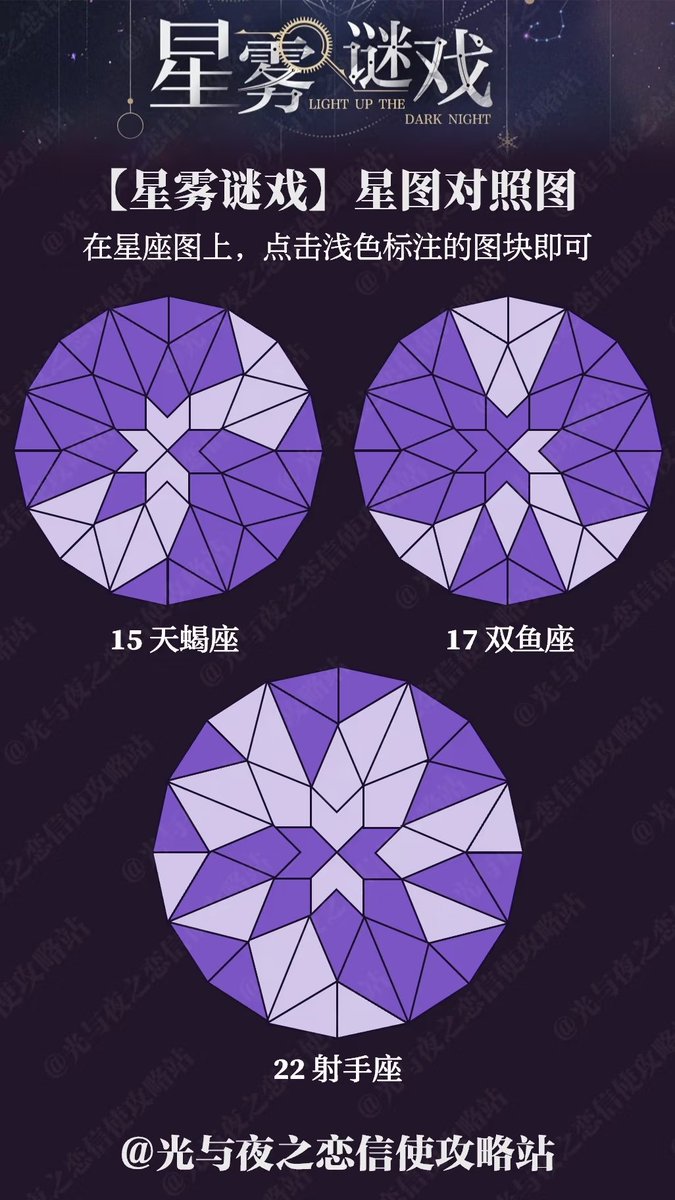 love_xiaoyi's tweet photo. Some guides for this game are sourced online. https://t.co/Djg6Ptm3eo
