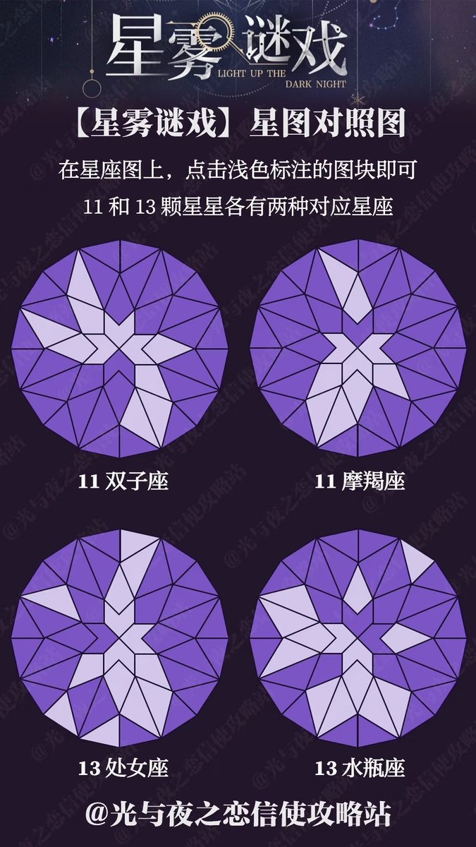 love_xiaoyi's tweet photo. Some guides for this game are sourced online. https://t.co/Djg6Ptm3eo