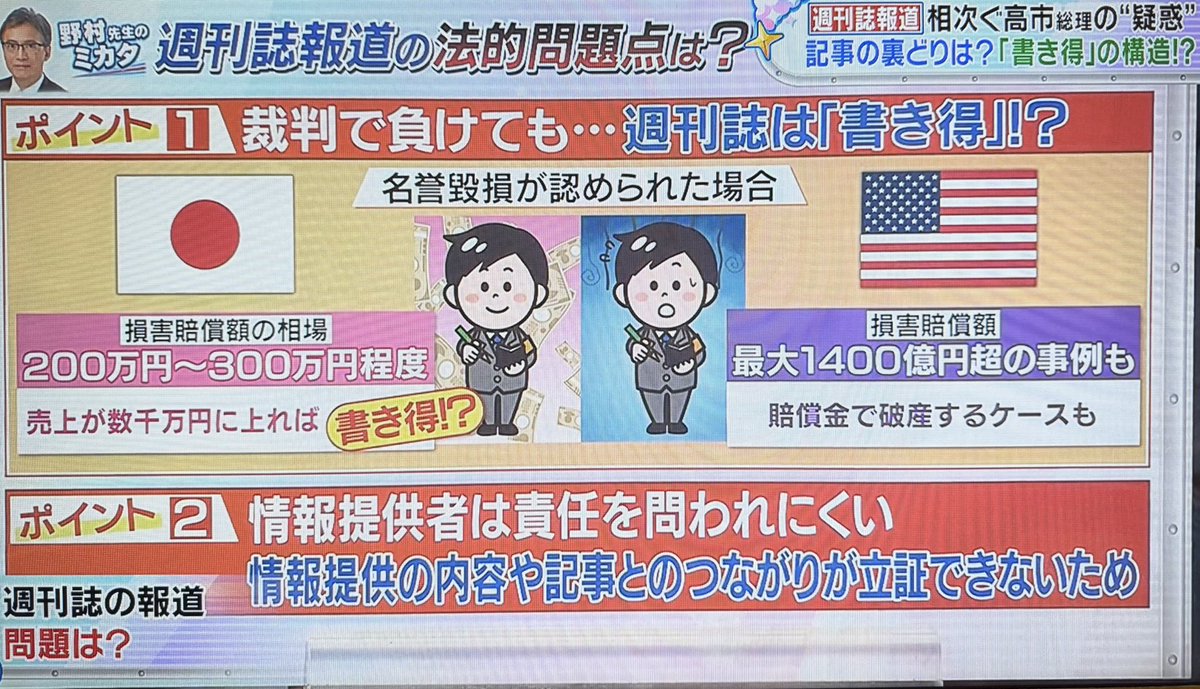 Aidomu's tweet photo. 週刊誌の情報を国会の予算
委員会などでやるのは問題！
政権の足の引っ張りだけ
週刊誌報道は国会とは別で
やる様にしないとね。

#週刊誌　#工作員　#スパイ https://t.co/FL70RLU5Rm
