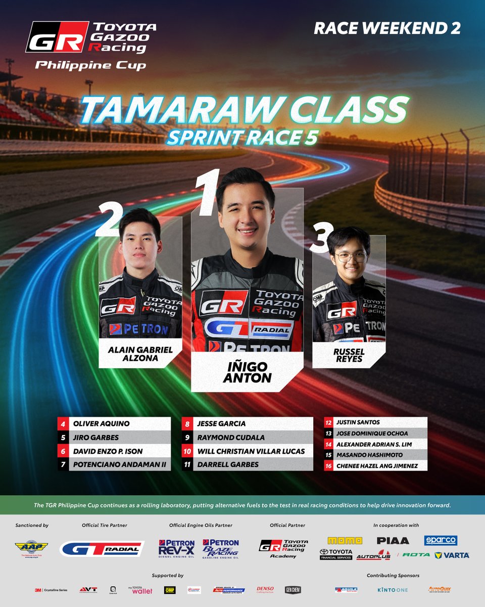 TGRPhilippines's tweet photo. Your Tamaraw Sprint Race 5 Winners 

🥇Iñigo Anton
🥈Alain Gabriel Alonza
🥉Russel Reyes

#TGRPhilippineCup2026 #TOYOTAGAZOORacing #PushingTheLimitsForBetter #TGRPhilippines https://t.co/ygVdNFCxxM