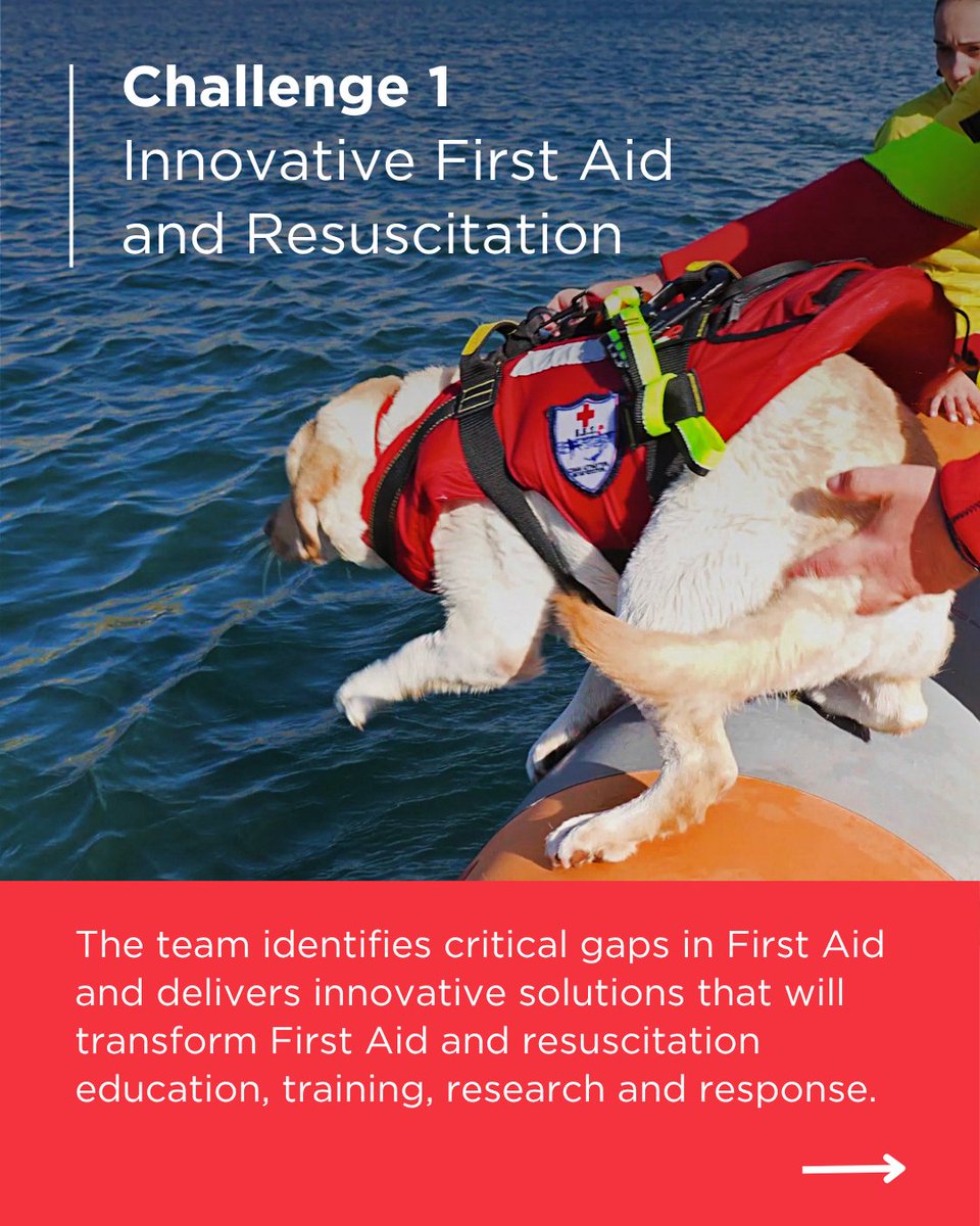 IFRC tweet media