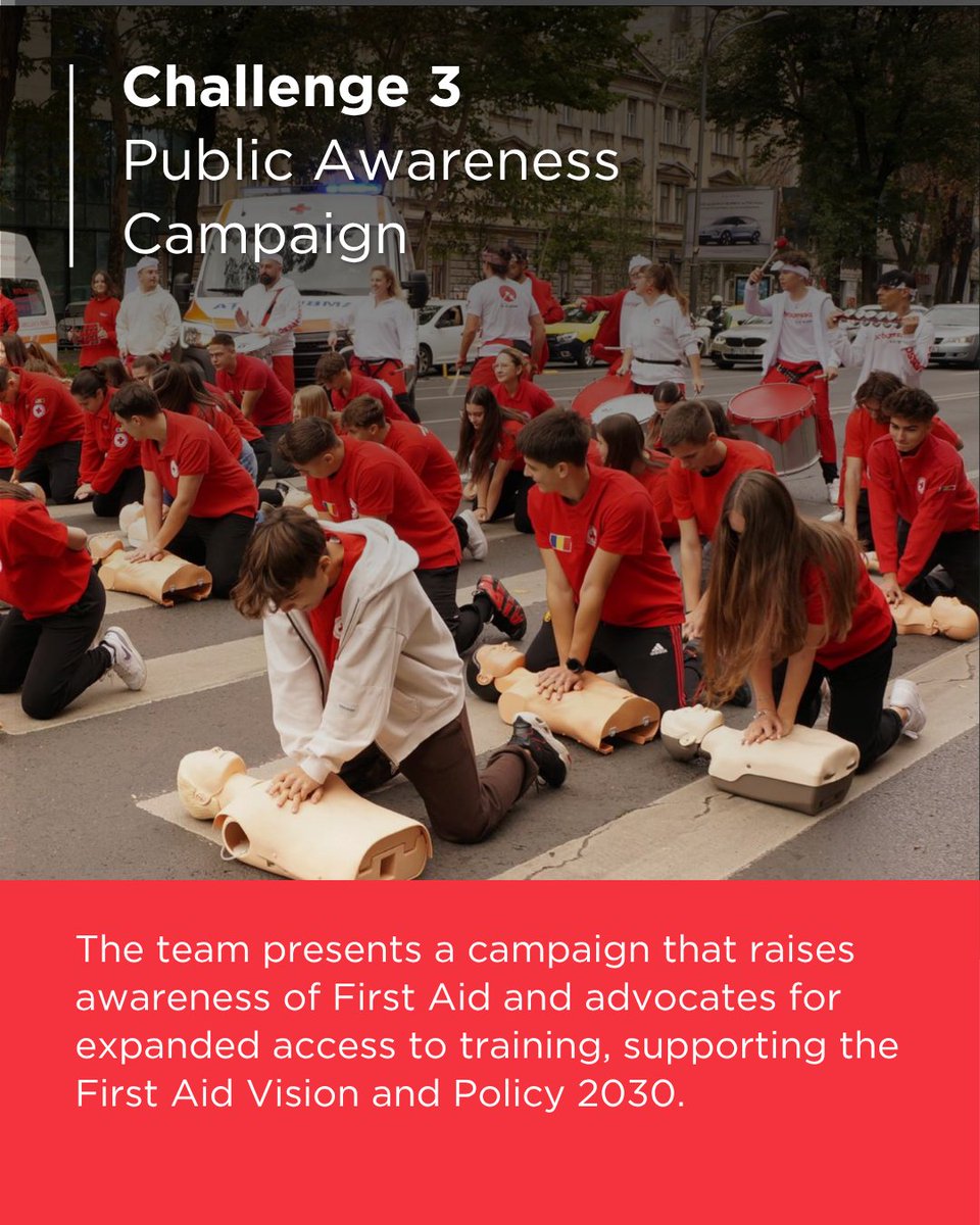 IFRC tweet media