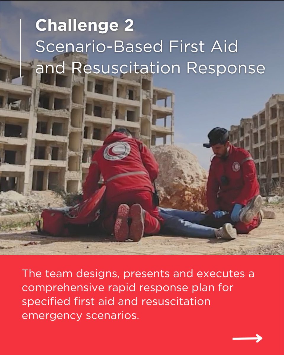 IFRC tweet media