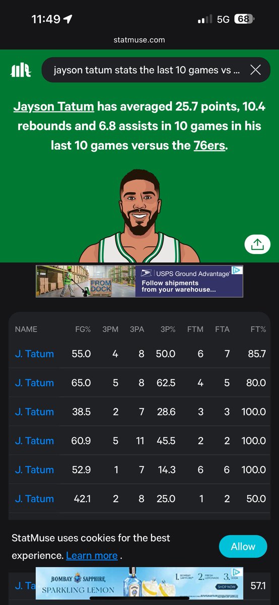 HarkInfinite's tweet photo. @FT_Merchant05 @TheHoopCentral On 50/40/80 splits https://t.co/Vt5l8wqESO