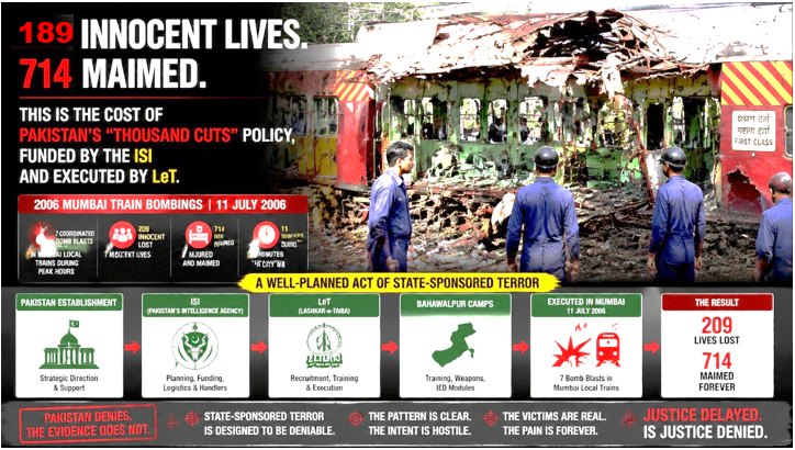 _SamreenAfzal's tweet photo. 189 lives lost and 714 people maimed—this is the tragic human toll of Pakistan’s "thousand cuts" policy, executed by LeT and funded by the ISI.#PakTerrorHub
#ISIBehindMumbaiBlasts.
#MumbaiBombing2006 https://t.co/qSckBytQml