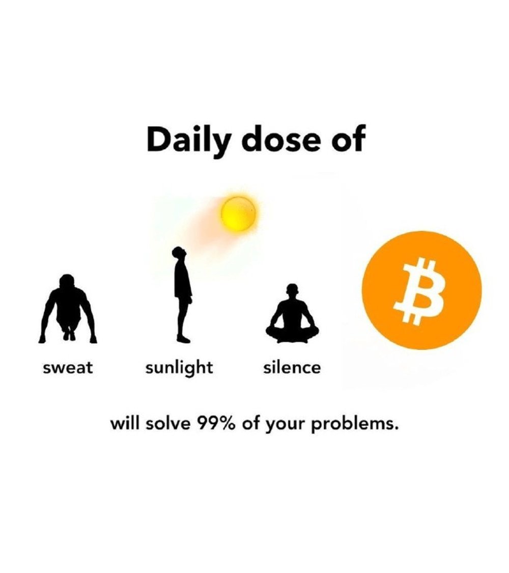 Bitcoin Breakdown ⚡ tweet media