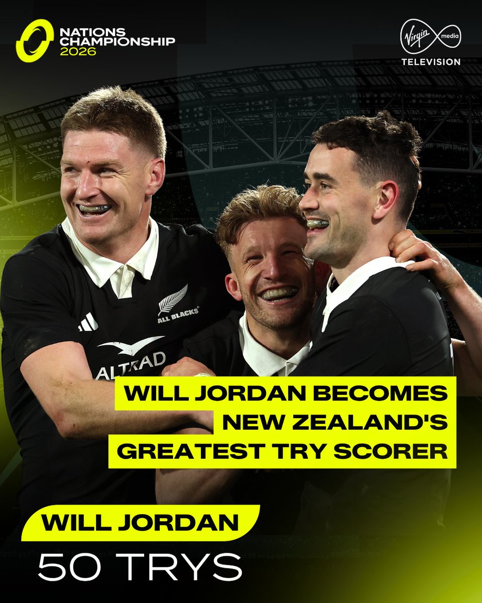 VMSportIE's tweet photo. 𝐖𝐈𝐋𝐋 𝐉𝐎𝐑𝐃𝐀𝐍. 𝟓𝟎. 🏉

The All Blacks winger has his hat-trick.

His 50th Test try makes him New Zealand's leading try scorer outright.

History in Wellington.

#NZLvITA #VMSport #NationsChampionship https://t.co/qrLsAweMW0