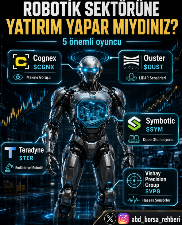 bugra_kurtoglu's tweet photo. 🤖 Robotik sektörüne yatırım yapmak ister miydiniz?

Robotların hareket edebilmesi için sadece yapay zekâ yetmez. Görmeleri, düşünmeleri, çevrelerini algılamaları ve hassas hareket edebilmeleri gerekir.

Bu zincirin öne çıkan şirketlerinden bazıları:

📦 Symbotic $SYM
Yapay zekâ destekli depo otomasyon sistemleri geliştiriyor. Özellikle lojistik ve perakende sektöründe robotik dönüşümün önemli oyuncularından biri.

🏭 Teradyne $TER
Universal Robots markasıyla endüstriyel robot ve iş birlikçi robot pazarında güçlü bir konuma sahip.

👁️ Cognex $CGNX
Makine görüşü teknolojileri geliştiriyor. Robotların nesneleri algılaması, tanıması ve kalite kontrol yapabilmesi için kritik çözümler sunuyor.

📡 Ouster $OUST
LiDAR sensörleri üretiyor. Robotların çevresini üç boyutlu algılamasını ve otonom hareket etmesini sağlayan teknolojiler geliştiriyor.

⚙️ Vishay Precision Group $VPG
Yük, kuvvet, tork ve hareket sensörleri üretiyor. Robotların hassas ve güvenilir şekilde çalışmasında önemli rol oynuyor.