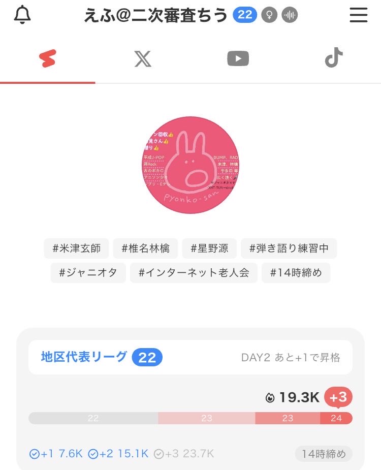 beginnerF's tweet photo. なんもしてないのに週末中に24なっちゃいそうやな…………-w https://t.co/FRjhyS86ja