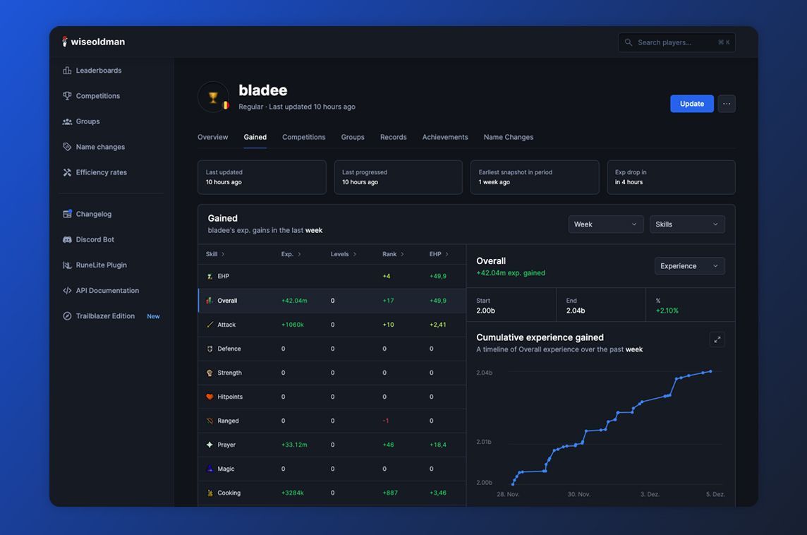 MadeWithReactJS tweet media