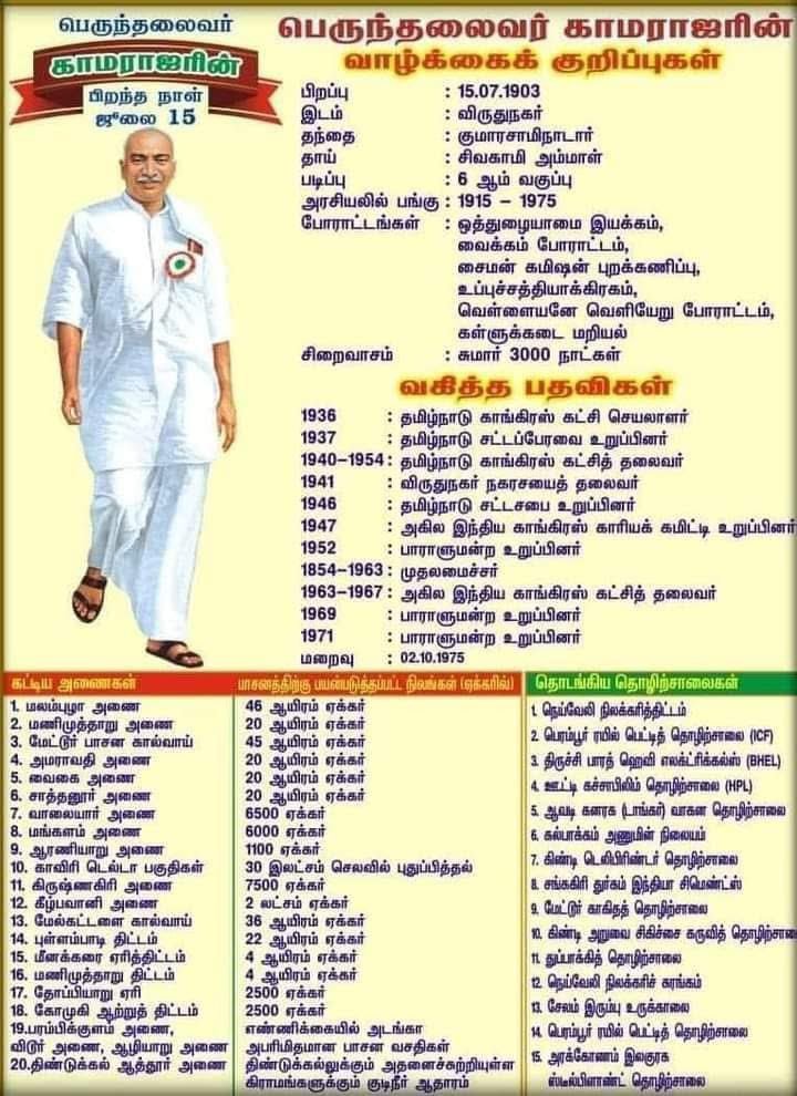 MPMahendran_INC's tweet photo. காங்கிரஸ் தமிழகத்திற்கு என்ன செய்தது என்று கேட்பவர்கள் ஒருமுறை படிக்கவும் 👇🏻 https://t.co/RedsASCcRb
