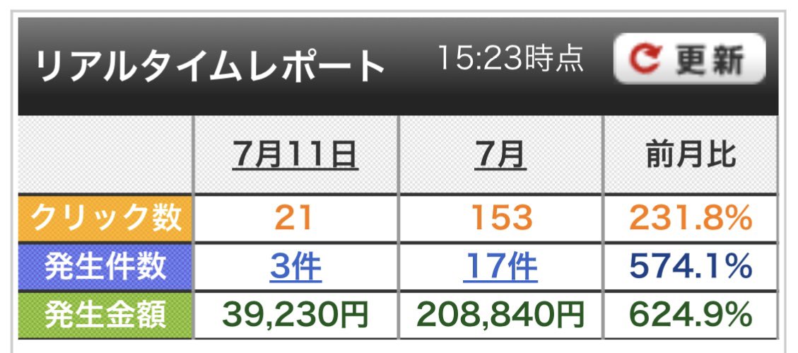みみるん tweet media