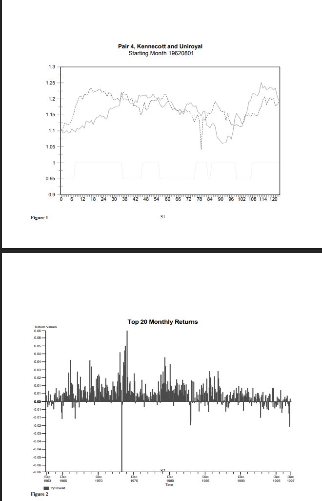 QuantSanchez's tweet photo. Pairs trading is not correlation trading. 👀

“These two stocks are correlated” is not a pairs-trading thesis. 

Correlation only tells you that two returns moved together. 

It says nothing about whether their price relationship is stable, whether a divergence is statistically unusual, or whether you can actually trade the convergence profitably after costs.

The original study matched stocks by minimum distance in normalized price history, then traded deviations over six-month windows. 

From 1962–1997, top-pair portfolios delivered annualized excess returns of up to 12% before full implementation realities.

 Even after conservative transaction costs and bid-ask adjustments, returns stayed positive through most of the sample and outperformed random-pair bootstraps—indicating the edge came from relationship stability, not generic mean reversion.

The test is cointegration-style stability, not a correlation screenshot.

Paper - https://t.co/kkmOkVSslB