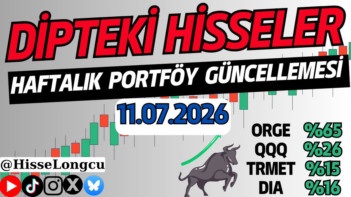 HisseLongcu's tweet photo. Bu hafta orta vadeli portföyüme 2 yeni hisse ekledim, 1 hissede ise satış yaptım.

Sizce önümüzdeki dönemde en çok prim yapacak BIST hissesi hangisi? Yorumlarda yazın, birlikte değerlendirelim. 👇
🎥 Video:
https://t.co/WbFHjiBgtj

#Borsa #BIST100 #HisseSenedi https://t.co/Uw0sSL6Uz5