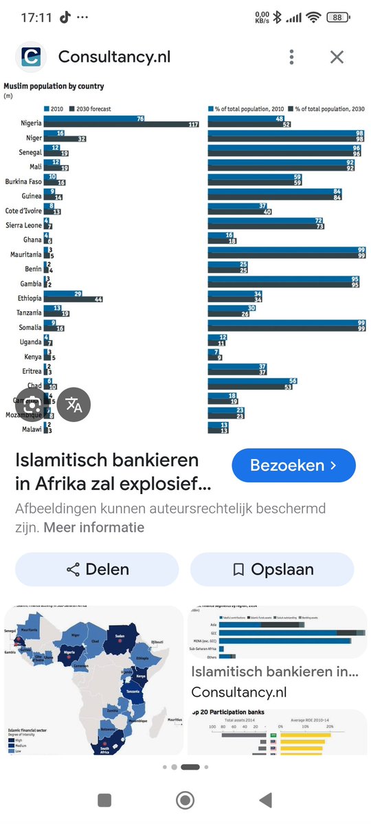 moralosss's tweet photo. @omroepwest Iedereen gaat naar de Hemel de islam is de rijkste op aarde 🏦🏦🏦🏦🏦 https://t.co/CZpn61lEgJ