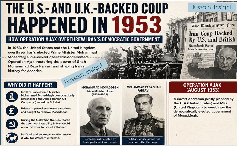 HussainInsight's tweet photo. The U.S and U.K backed coup in IRAN  in 1953
#Iran #factsoverpropaganda https://t.co/oDYmNCAz3R