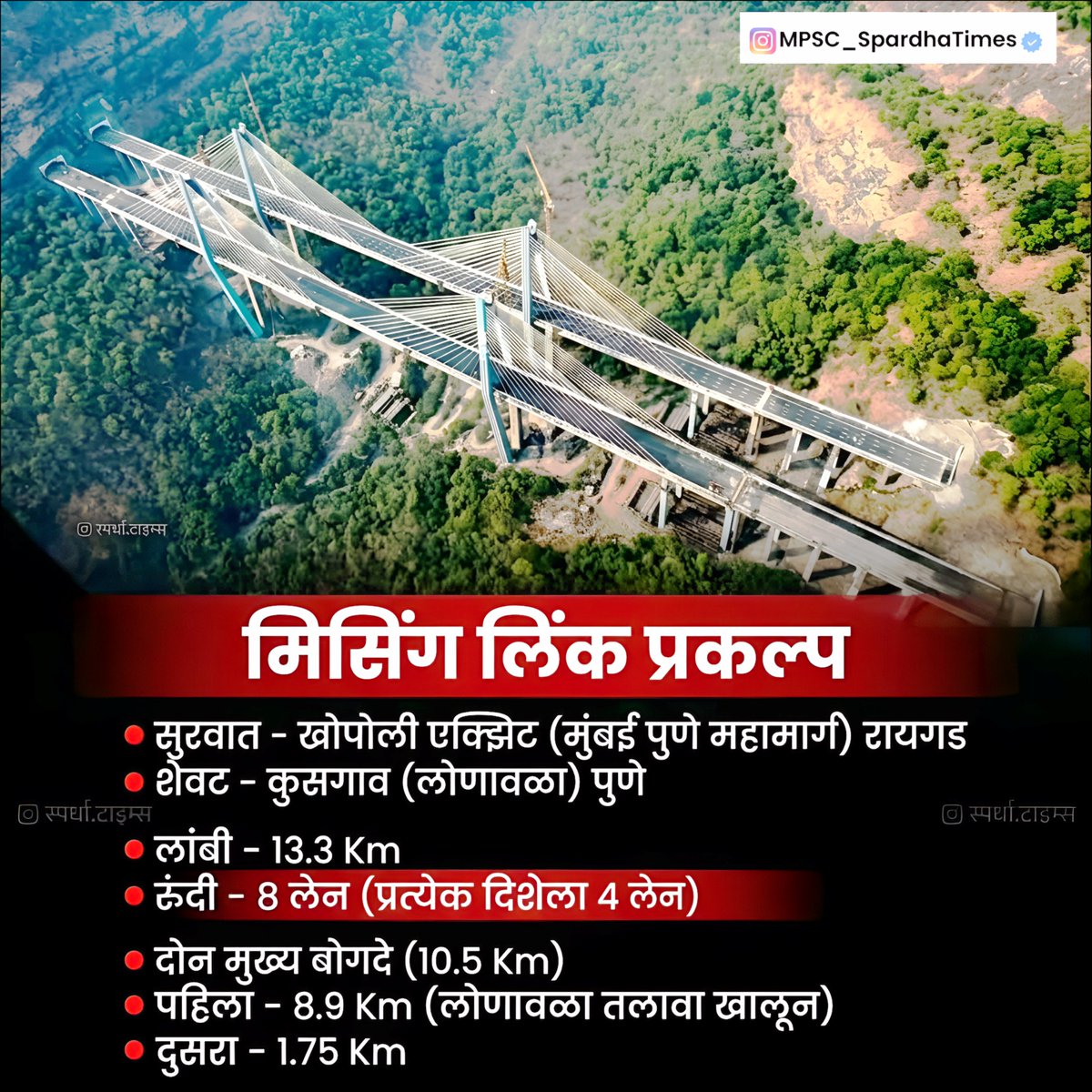 spardhatime's tweet photo. मिसिंग लिंक प्रकल्प 🙌🤝 https://t.co/UK0H3nSwGT