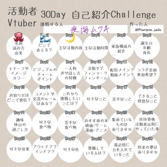 夜海ムツキ@IRIMA準備中 tweet media