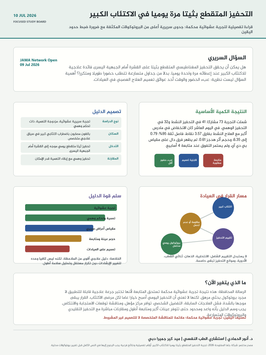 د. أنور الحمادي | استشاري الطب النفسي | دبي tweet media