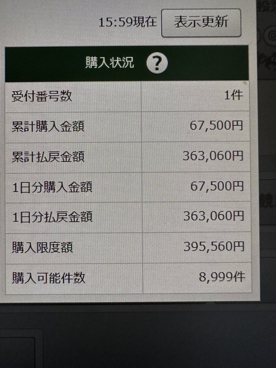 キャスページ 思いつきでWIN5競馬配信したら ツイキャスバンされたけど 初めて大勝ち