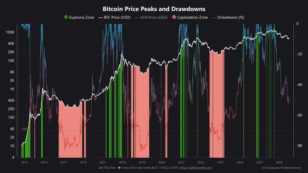 Crypto Wall Street tweet media