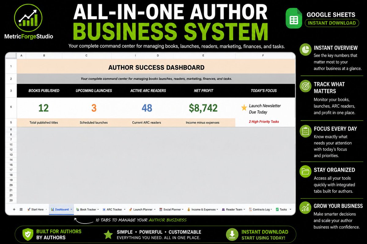 Amethisto's tweet photo. Stop juggling spreadsheets.

📚 AI Author Center helps self-published authors manage books, launches, ARC readers, finances and tasks—all from one Google Sheets dashboard.

Feedback welcome.

#WritingCommunity #IndieAuthor #KDP
https://t.co/DHqE4snVVs https://t.co/KlDcvZDQ2D