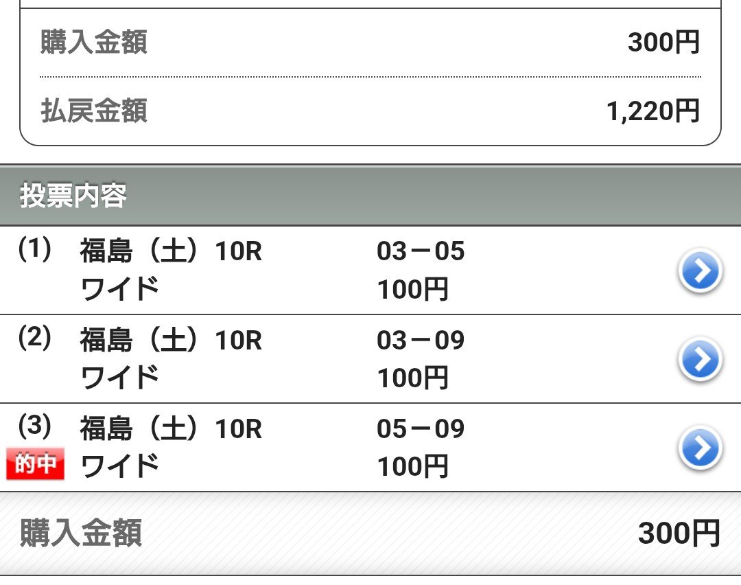 Shusui325's tweet photo. 道悪ならもっと良かったのにな
今日は天気予報にやられた
函館メインは道悪予想辞めて直前に買える時間あって良かった
カテリーナは道悪なら重賞でも充分やれる
この馬の本領発揮できるのは道悪🐴

比較的当たる天気予報ってどこなんだろう？
嘘つきばかりで直前に馬券買えない民は困る https://t.co/MGddN3gSjz