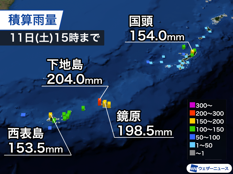 wni_jp's tweet photo. 【台風情報】
大型で強い台風9号(バービー)は与那国島の北を北上しているとみられます。
暴風は落ち着きつつある一方で、南側に広がる雨雲の影響で強雨は続いています。総雨量が200mm以上の所があり、土砂災害などに警戒が必要です。
https://t.co/uFCqH3E8EC https://t.co/rATOpgaCbk