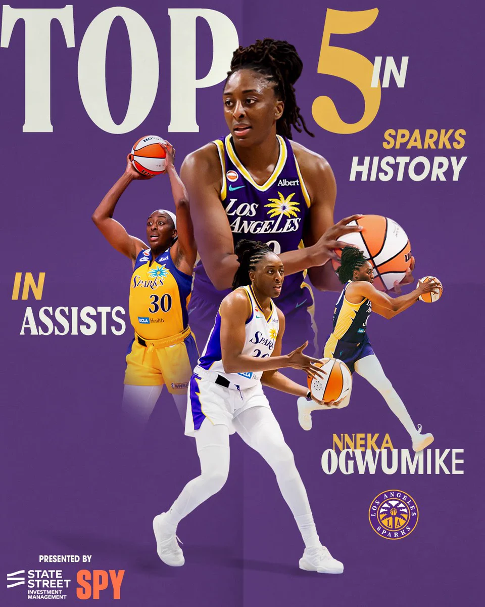 Top 5 in sparks history in assists