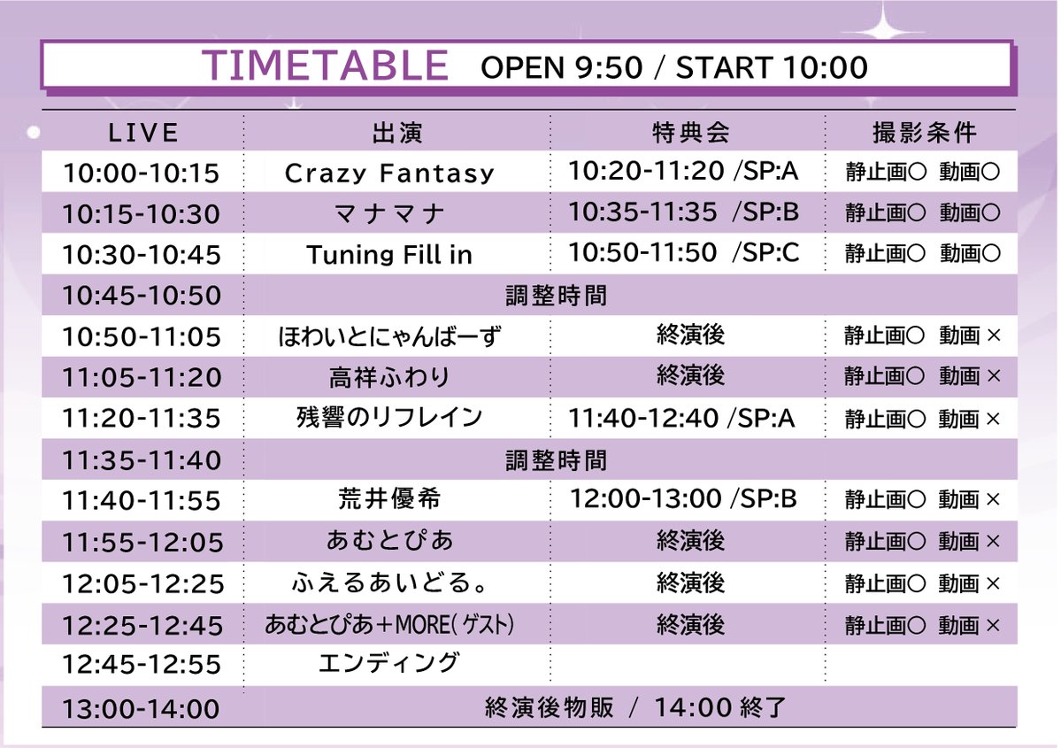 fueruidol's tweet photo. @amutopia_ @mana0v0mana @TuningFillin_of @whitenyanbirds @zankyo2024 @CF_official01 @yuki_arai_ ＼🌟最新タイムテーブル🌟／

ふえるまつり９〜高祥ふわり＆あむとぴあ・あずき合同生誕祭〜
🗓2026年7月18日(土)
📍新宿ヘッドパワー
⌚OPEN9:50／START10:00
🎫2,500円／D別（当日券のみ）

#ふえるあいどる #ふえるまつり
#ふえあいライブ情報 https://t.co/wJosYJK8Rw