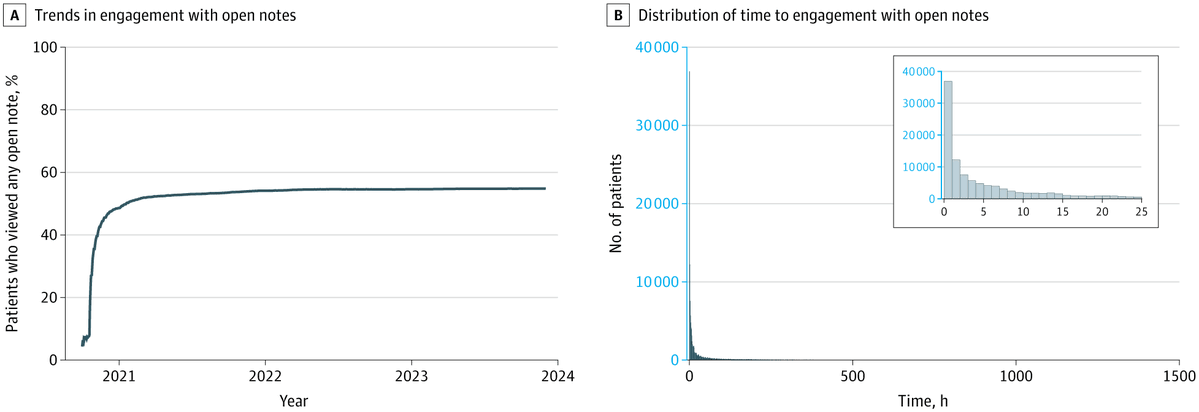 JAMA Health Forum tweet media
