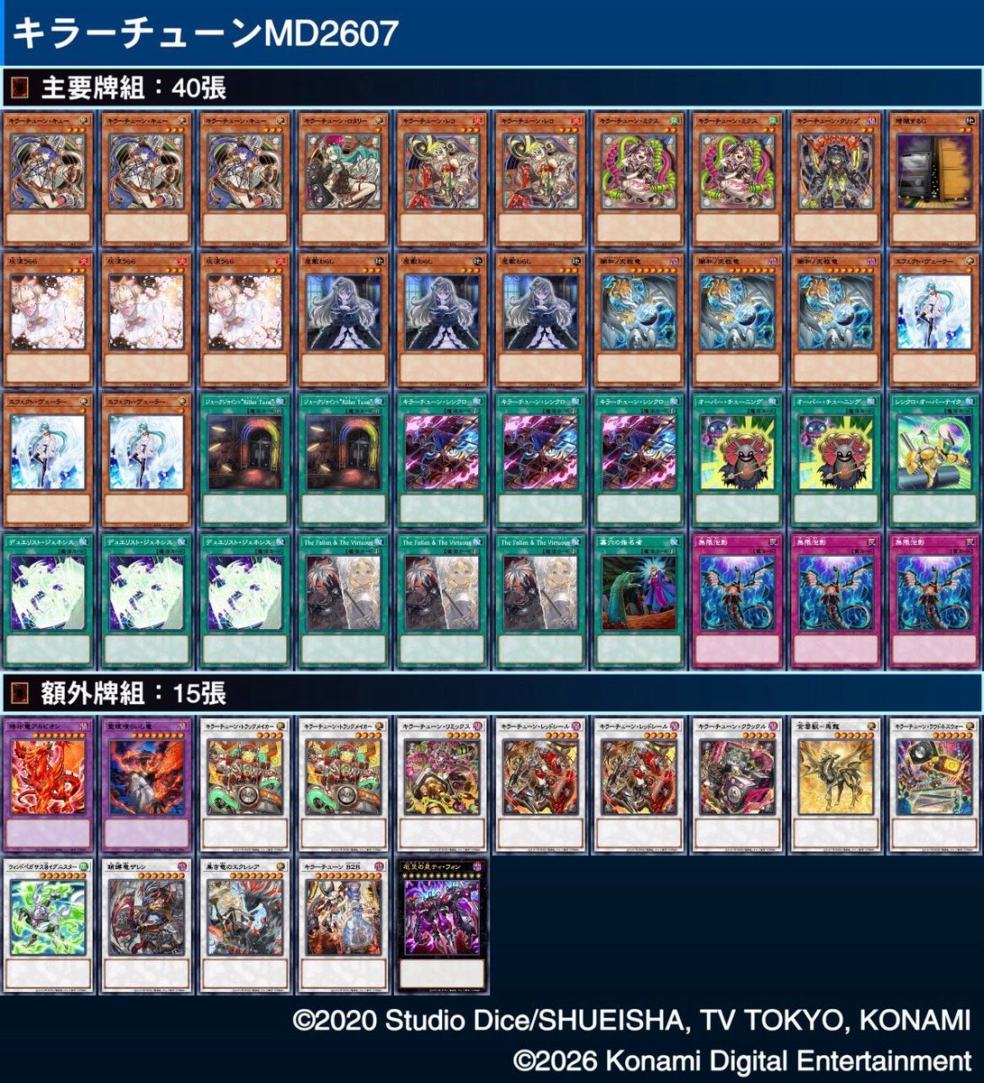 magician780727's tweet photo. #遊戲王マスターデュエル
260711
使用：殺手旋律
趁颱風天趕快爬分，最後20場勝率70%，MD7月表殺手旋律重砍一刀，牌手更考驗中坑後的處理能力，構築增加更多補點，只要能動就有機會抓住對手釋放的恩惠。
目前Top個人觀點⬇️(根據對局場次跟強度）
A:殺手、閃刀、烙印、絢嵐12獸（MD特有）
B:其它 https://t.co/SuUAxqOZ6z