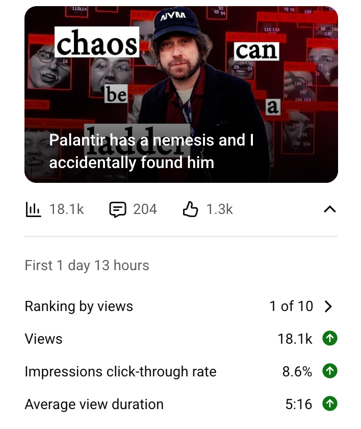 nev tweet media