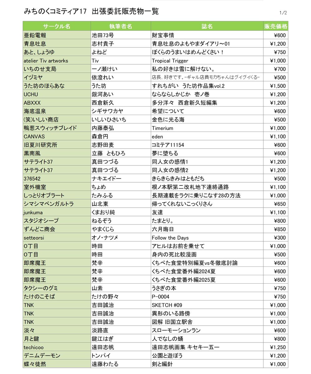 7/12（日）は仙台・夢メッセみやぎ西館展示場にて「#みちのくCOMITIA